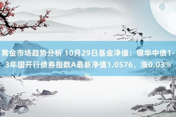 黄金市场趋势分析 10月29日基金净值：银华中债1-3年国开行债券指数A最新净值1.0576，涨0.03%