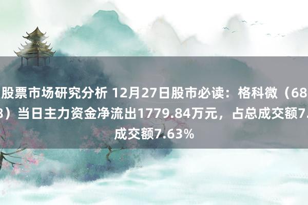 股票市场研究分析 12月27日股市必读：格科微（688728）当日主力资金净流出1779.84万元，占总成交额7.63%