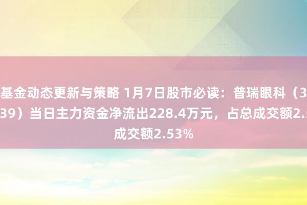 基金动态更新与策略 1月7日股市必读：普瑞眼科（301239）当日主力资金净流出228.4万元，占总成交额2.53%