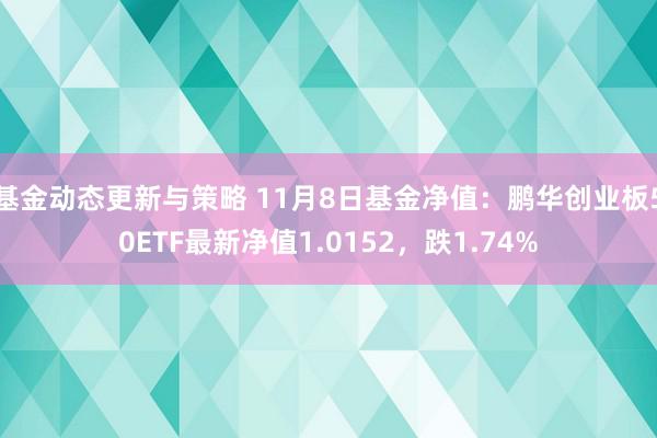 基金动态更新与策略 11月8日基金净值：鹏华创业板50ETF最新净值1.0152，跌1.74%