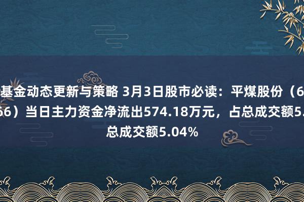 基金动态更新与策略 3月3日股市必读：平煤股份（601666）当日主力资金净流出574.18万元，占总成交额5.04%